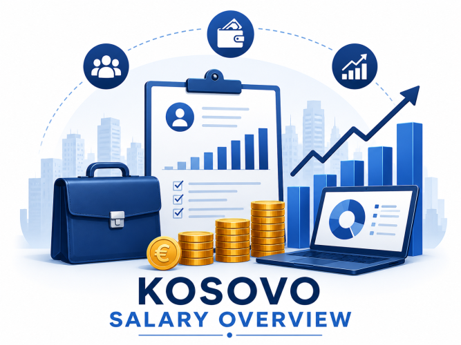 Kosova'da Maaş Seviyesi 2025